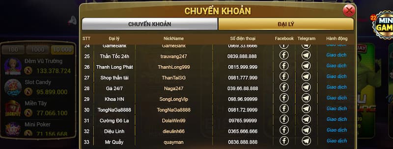 Hình thức rút tiền nhanh chóng tại Nagavip