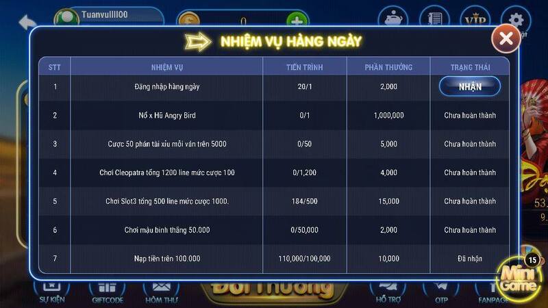 Lộc 777 - Cổng game nổ hũ hấp dẫn và nhiều khuyến mãi hot 7 Thực hiện các nhiệm vụ tại Lộc 777 để nhận quà